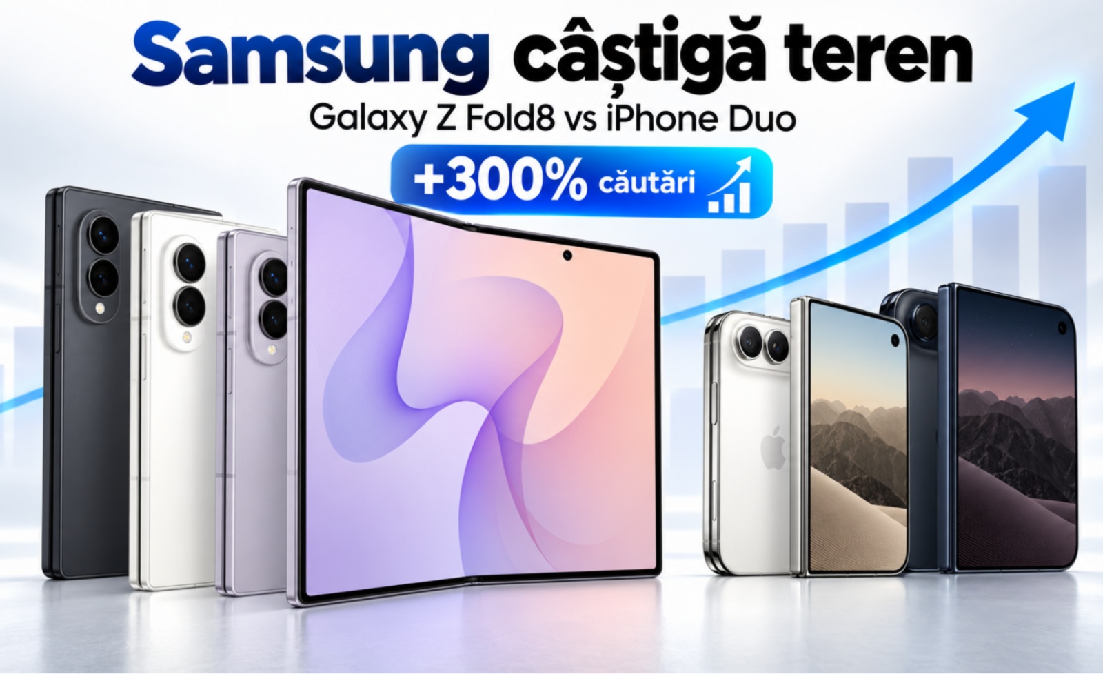 Samsung câștigă atenție după lansarea iPhone Duo: căutările pentru pliabilele Galaxy cresc cu 300%
