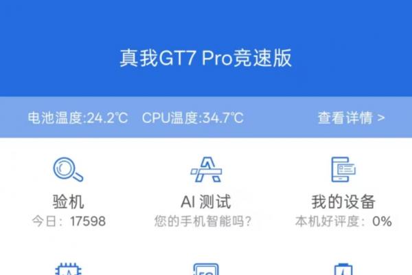 realme GT7 Pro Racing Edition - Leak