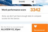 Allview-V2-Viper-Benchmarkuri_047.jpg