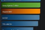 Sony-Xperia-Z1-Benchmarkuri_2.jpg