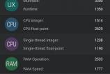 Huawei-Honor-4X-Benchmarkuri_005.jpg