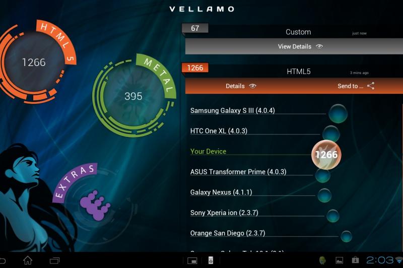 Sony Xperia Tablet S - Benchmark-uri: Sony-Tablet-S-Benchmarkuri_018.jpg