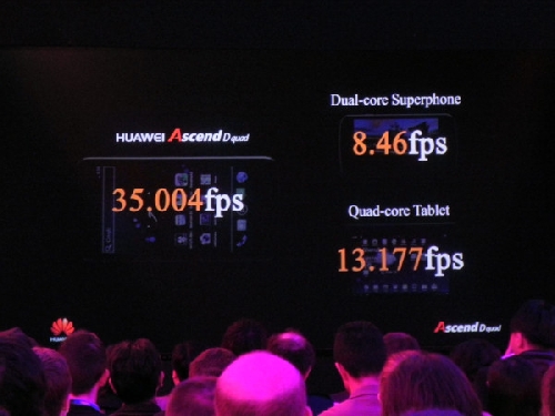Huawei - Live blogging Mobile World Congress 2012 - imaginea 25
