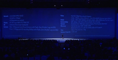 Live Blogging - Lansare Samsung Galaxy S III - quad core, ecran urias, evolutie asteptata - imaginea 89
