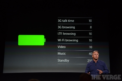 Eveniment Apple 10 septembrie: lansare iPhone 5S/ iPhone 5C - live blogging - imaginea 73