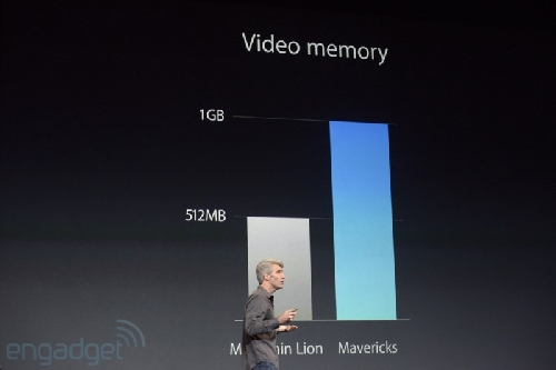 Live Blogging lansare iPad Mini 2 Retina si iPad 5 - imaginea 32