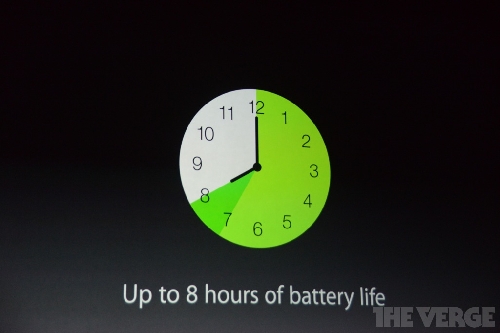 Live Blogging lansare iPad Mini 2 Retina si iPad 5 - imaginea 57