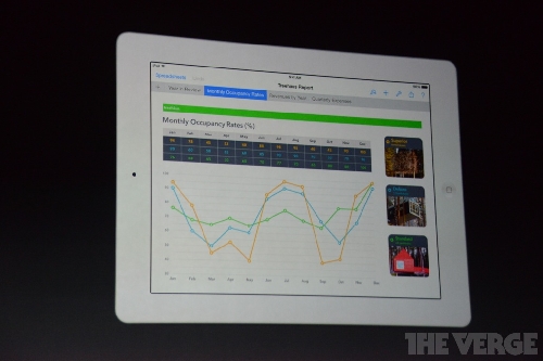 Live Blogging lansare iPad Mini 2 Retina si iPad 5 - imaginea 85
