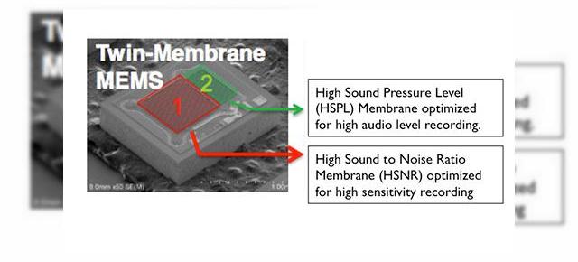 HTC vor utiliza componenta-microfon STMicroelectronics pentru modelul One până la epuizare și apoi â€¦
