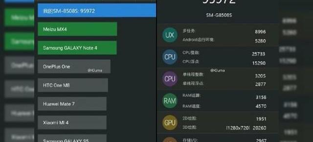 Un presupus Samsung Galaxy S7 îşi face apariţia în AnTuTu, cu un scor uriaş, de aproape 100.000 de puncte