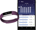 Brățara fitness FitBit Alta acum la pre-comandă pe QuickMobile.ro la un preț de 629 lei