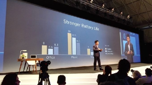 Live Blogging conferință Huawei @ MWC 2016: lansare MateBook, MediaPad T2 și Huawei P9 - imaginea 36