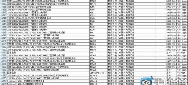 Un posibil model Meizu MX6 cu procesor Helio X20 primeşte certificare în China