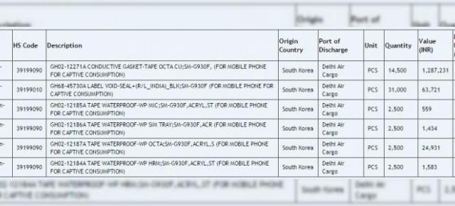 Noi documente de import confirmă faptul că Samsung Galaxy S7 și S7 Edge vor fi rezistente la apă și praf