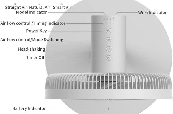 Dream Maker Fan - Galerie foto: 51ATGYsZjUS._AC_SL1000_.jpg