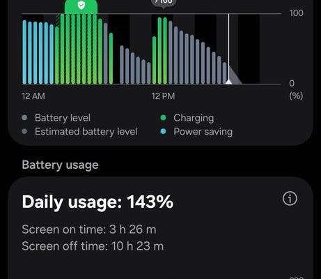 Consum anormal al bateriei  - Galaxy S25 Ultra