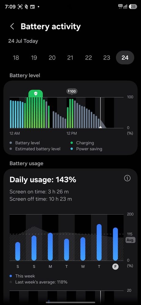 Consum anormal al bateriei  - Galaxy S25 Ultra (galerie)