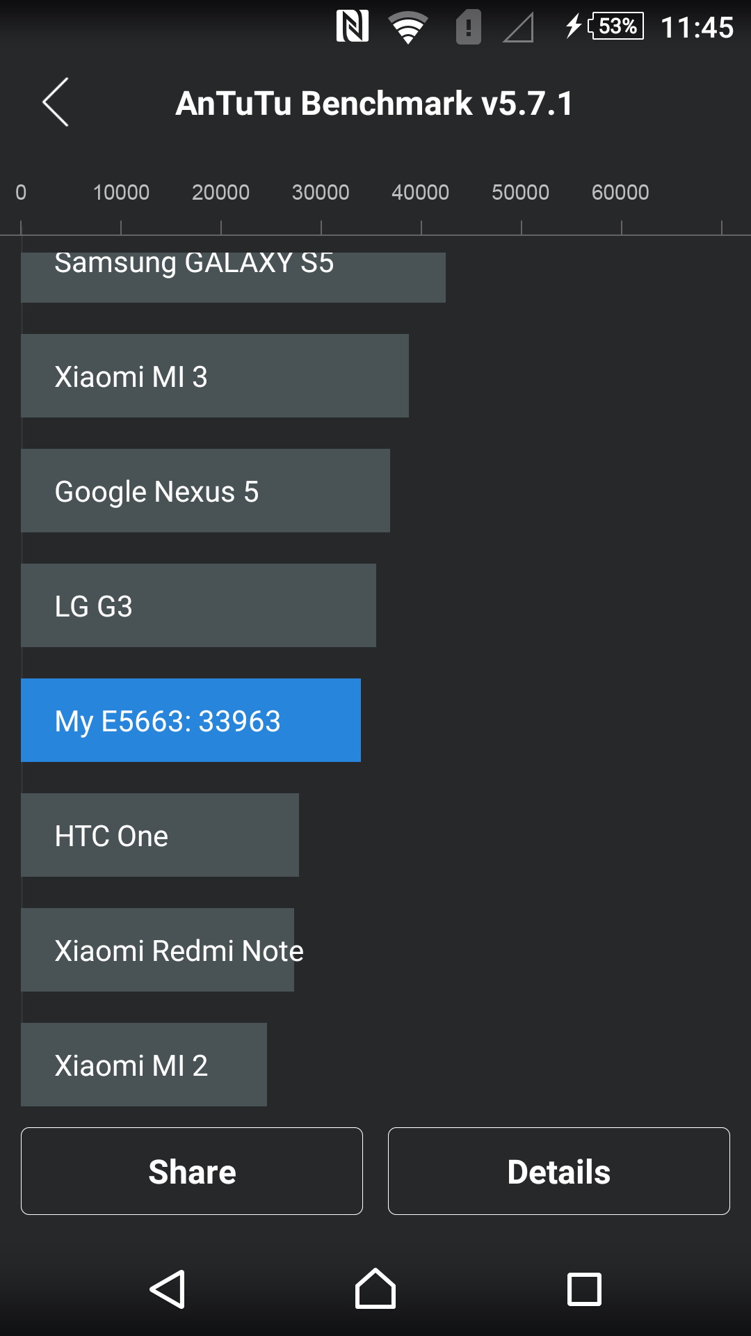 Sony Xperia M5 - Benchmark-uri: Screenshot_2015-09-17-23-45-54.jpg