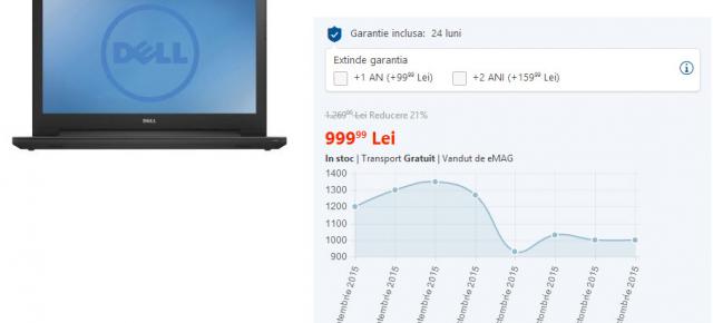 Poţi verifica acum istoricul preţurilor de la eMAG.ro folosind o extensie specială pentru Chrome; Un tool perfect pentru Black Friday!
