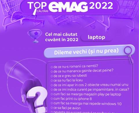 Căutări eMAG 2022: Cautari eMAG 2022 (1).jpg
