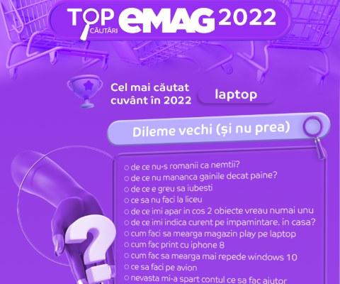 Căutări eMAG 2022
