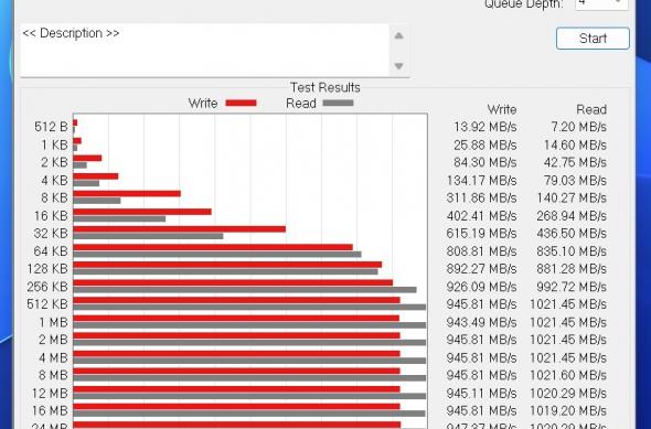 Kingston Dual Portable SSD - Benchmarks: ATTO Disk Benchmark.jpg
