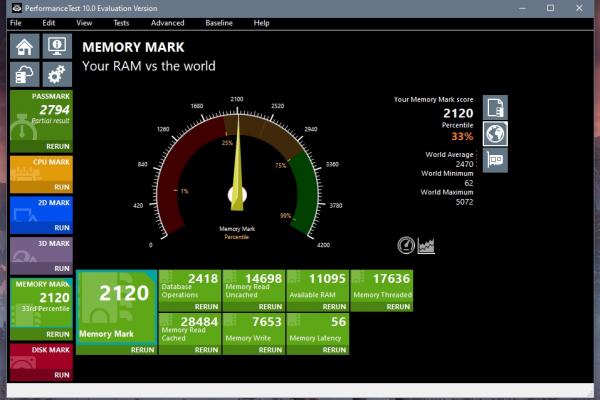 XPG SPECTRIX D60G - Benchmarks