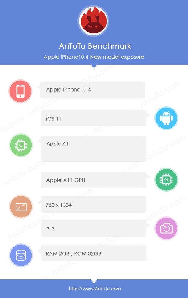 Lansare iPhone X Edition și iPhone 8/ iPhone 8 Plus Live (re)Blogging - imaginea 11