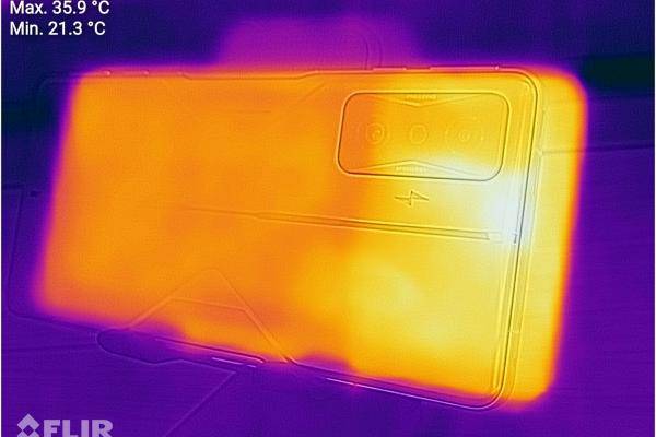 Test termic POCO F4 GT