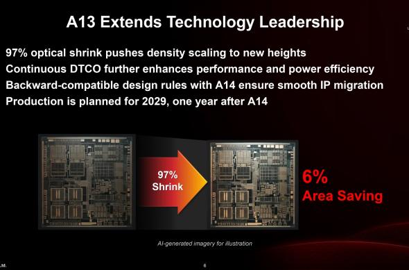 Roadmap TSMC: download - 2026-04-23T144057.297.jpg