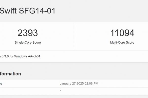 Acer Swift Go 14 AI - Benchmark