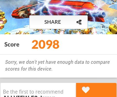 Allview E2 Jump - Benchmark-uri