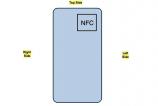 Moto-G72-FCC-NFC-Antenna.jpg