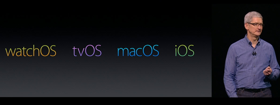 WWDC 2016 Live Blogging: Lansare iOS 10, OS X 10.12, MacBook Pro 2016 si Apple Watch 2 - imaginea 242