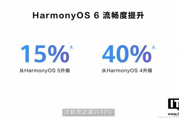 HarmonyOS 6 - Fotografii oficiale: download (84).jpg