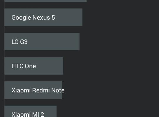 Karbonn Titanium S6 - Benchmark-uri