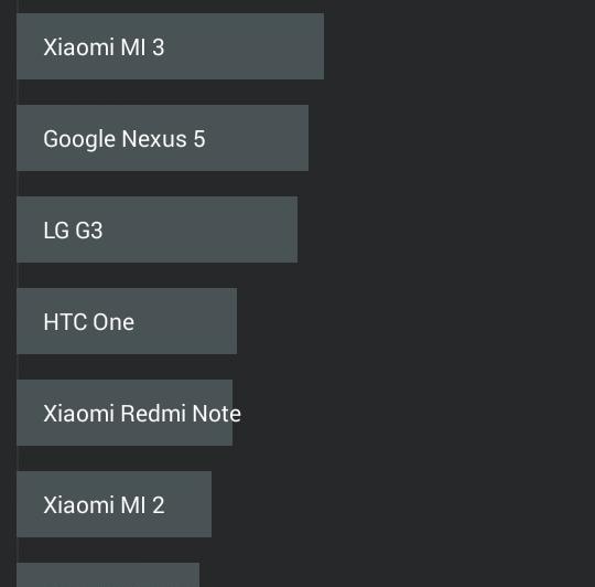 Karbonn Titanium S6 - Benchmark-uri: Screenshot_2015-02-07-13-55-15.jpg