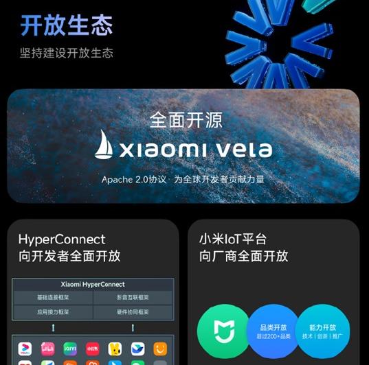 Xiaomi HyperOS: Xiaomi-Vela.jpg