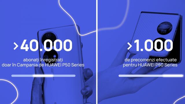 <b>Huawei a înregistrat peste 1000 de precomenzi pentru noile smartphone-uri Huawei P50 Pro și P50 Pocket</b>Această zi de 9 februarie marchează startul livrărilor de Huawei P50 Pro și Huawei P50 Pocket, telefoane care au debutat pe plan local în regim de precomandă pe data de 27 ianuarie 2022. Am avut și o campanie promo astfel