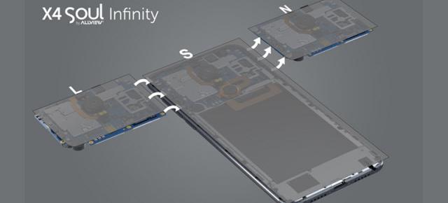 Allview X4 Soul Infinity va suporta upgrade-uri hardware; cel mai nou teaser ne aduce vești despre această caracteristică inedită!