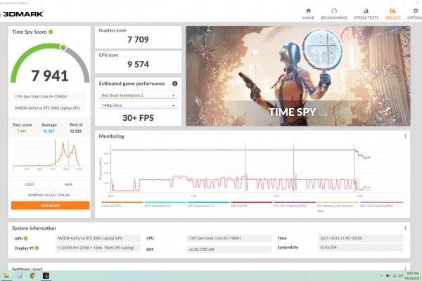 Acer Predator Triton 500 SE - Benchmarks