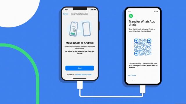 <b>WhatsApp va permite transferul conversațiilor între iOS și telefoanele cu Android 12; Funcția e deja disponibilă pe noua serie Pixel 6</b>O problemă când vine vorba de transferul datelor de pe iPhone pe un telefon cu Android și viceversa este faptul că utilizatorii nu pot să-și mute conversațiile WhatsApp. Totuși, pare-că problema va fi în sfârșit rezolvată, odată cu actualizarea