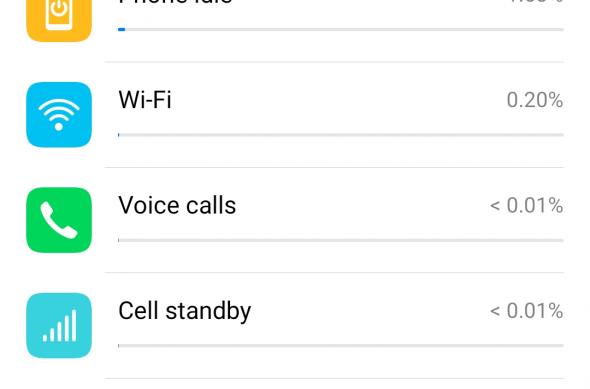 Huawei Nova 5T - Screenshots: Screenshot_20191217_175105_com.huawei.systemmanager.jpg