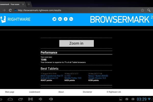 GoClever Orion 101 - Benchmark-uri