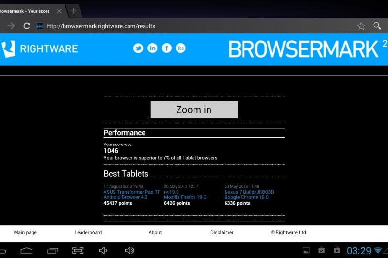 GoClever Orion 101 - Benchmark-uri: GoClever-Orion-101-Benchmark-uri_001.jpg