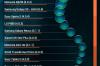 Evolio-Evotab-HD-Benchmarkuri_005.jpg