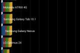 Amazon-Fire-Phone-benchmarkuri_017.jpg