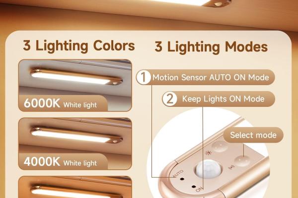 OneFire - LED Lights, Amazon DE