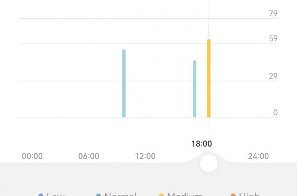 Huawei Watch GT 4 - Huawei Health: Huawei-Health_010.jpg