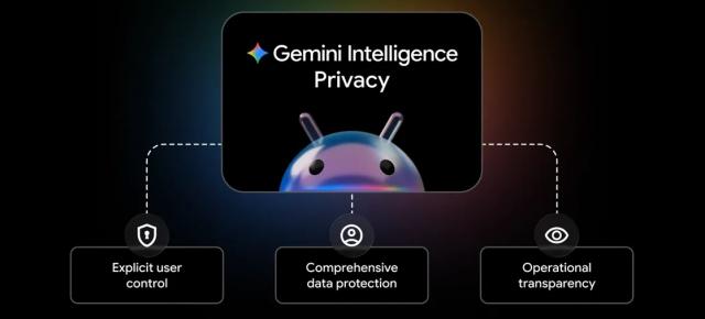 Google vrea să transforme Android într-un sistem de operare inteligent fără să compromită intimitatea utilizatorilor; Cum face asta?